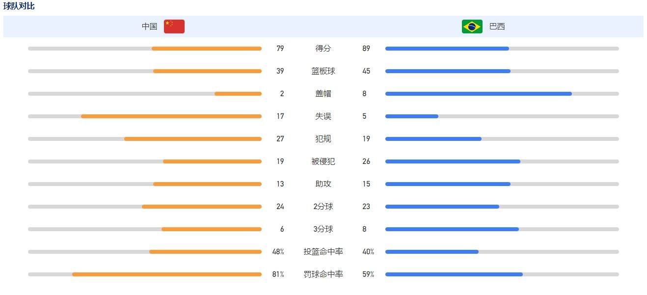 第38届香港电影金像奖于昨日落下帷幕，《我不是药神》从5部优秀的两岸华语电影中脱颖而出，拿下了第38届香港电影金像奖最佳两岸华语电影大奖，《我不是药神》导演文牧野上台领奖